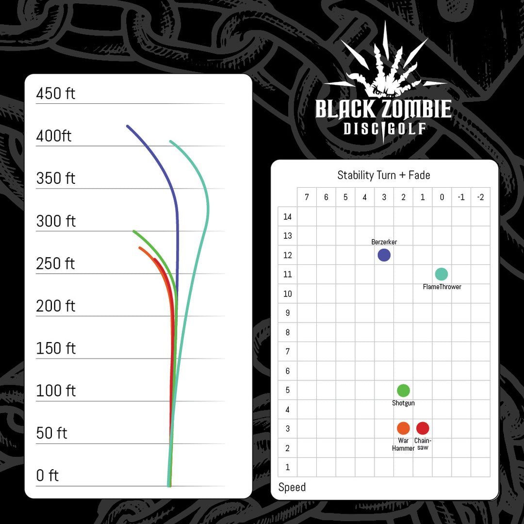 Black Zombie Berzerker — Diamond