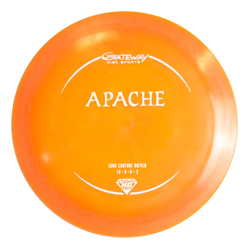 a-ha--Live in South America レーザーディスク NASA Mid Atlantic | Your 2025 NASA Mid Atlantic TT3 Champs